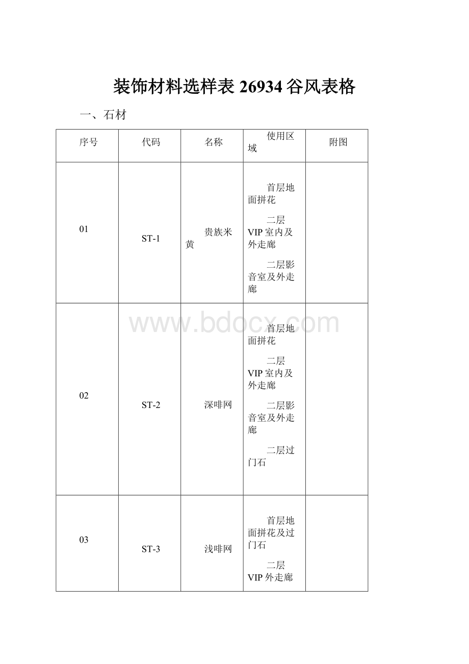 装饰材料选样表26934谷风表格.docx_第1页