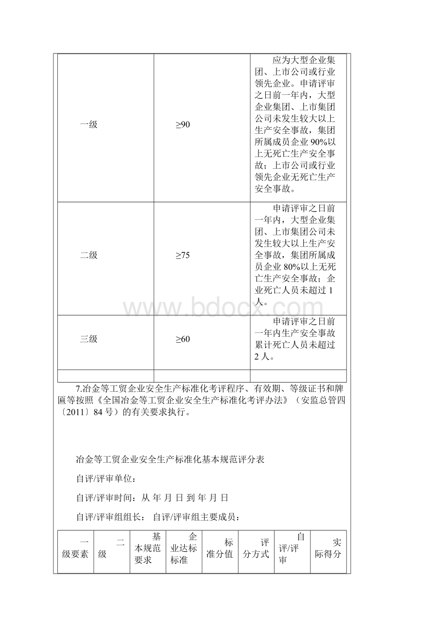 冶金等工贸企业安全生产标准化基本规范评分细则.docx_第2页