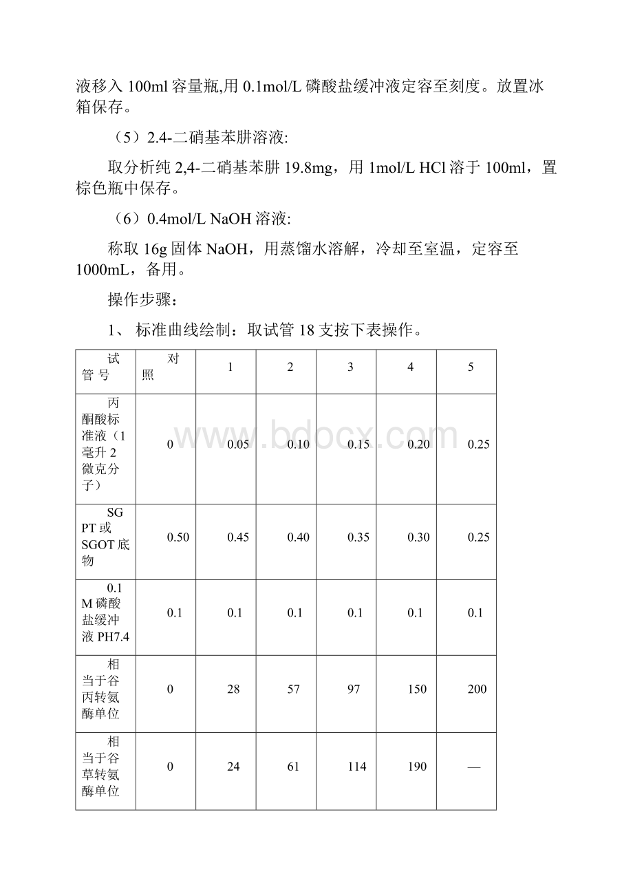 生化检测方法汇总情况.docx_第2页