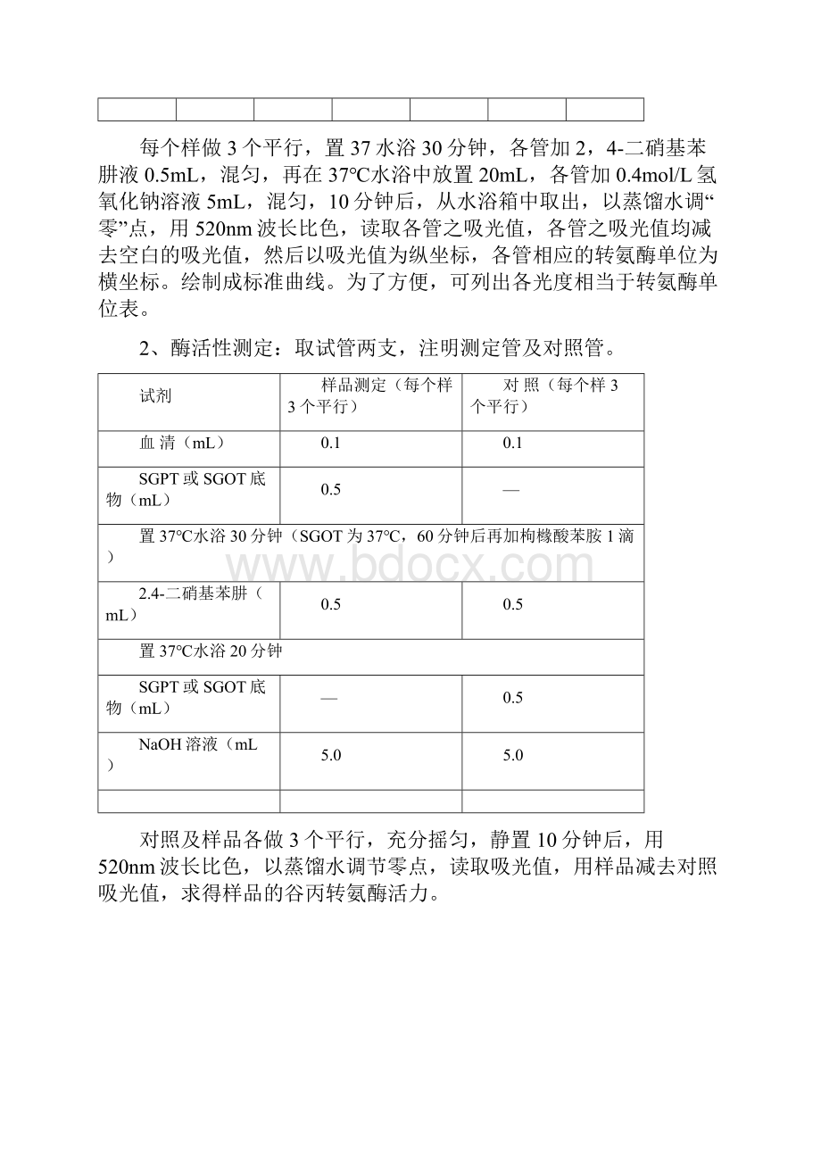 生化检测方法汇总情况.docx_第3页