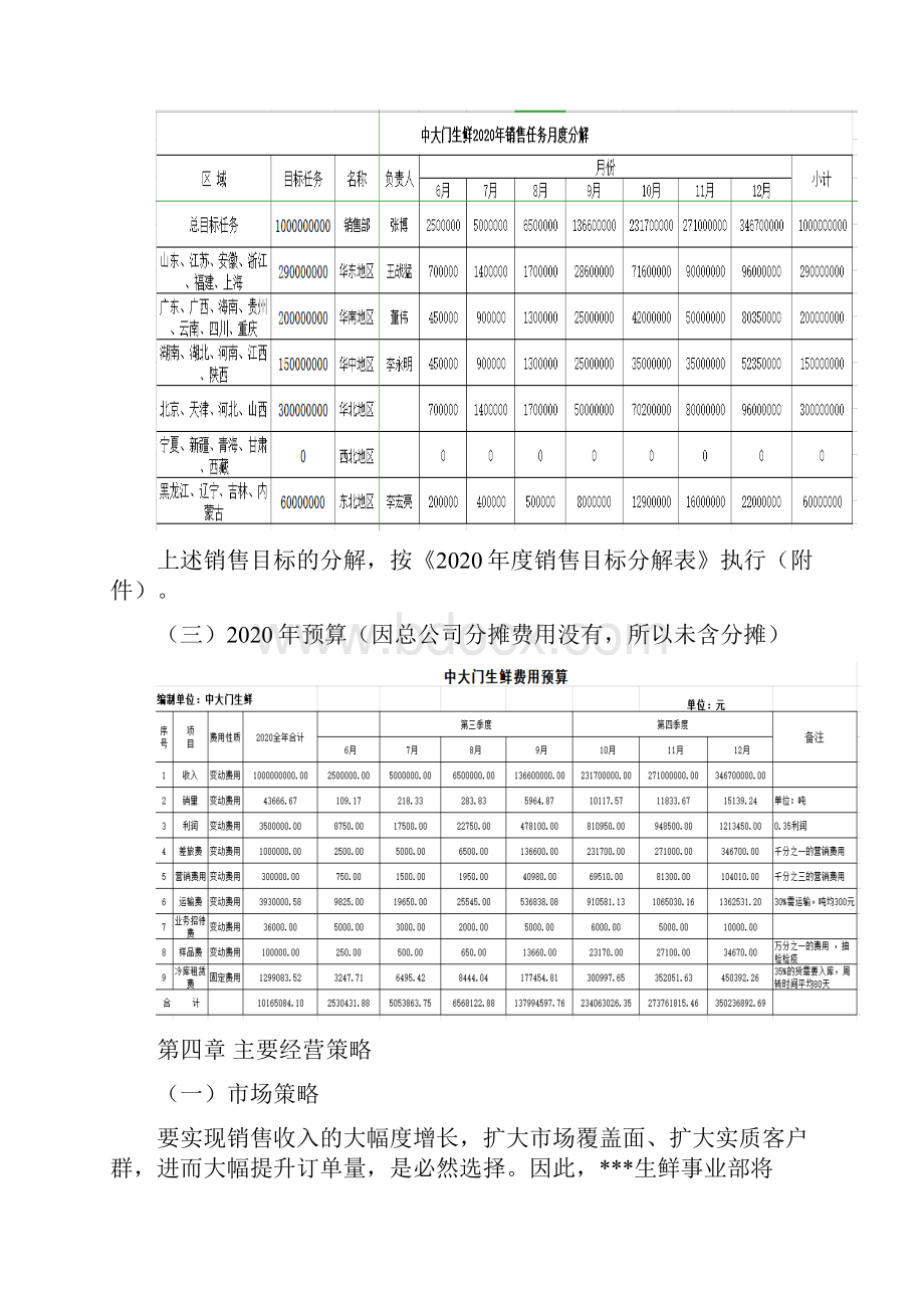 生鲜运营实施计划书.docx_第3页