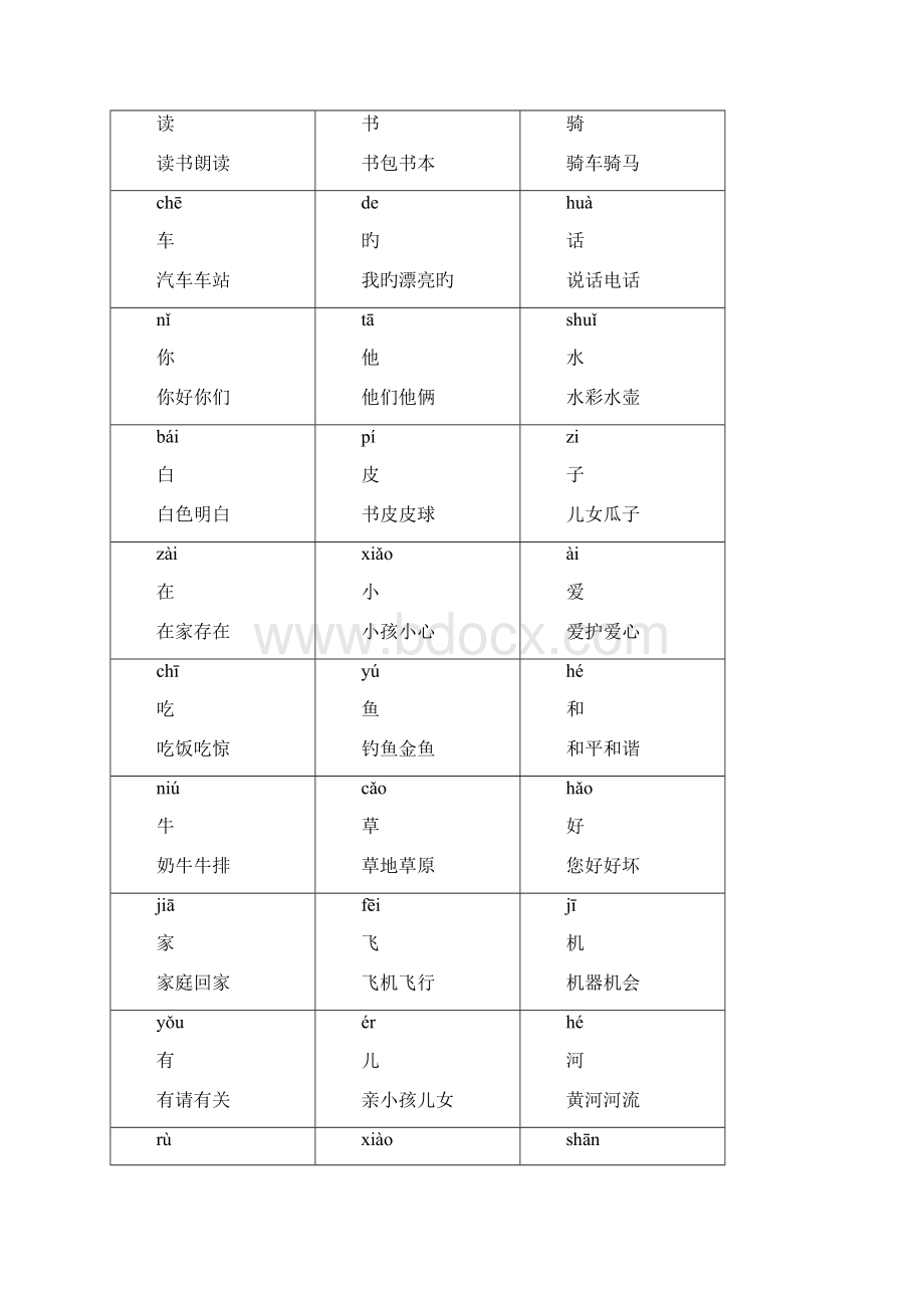 一年级上册生字卡片带拼音组词可打印doc.docx_第2页