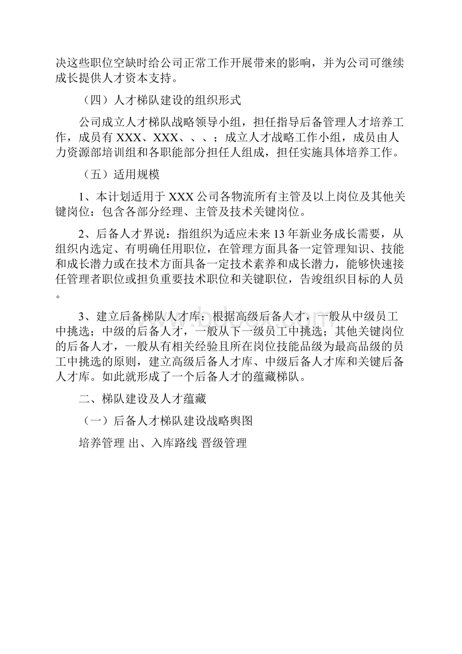 后备人才培养与梯队建设方案之欧阳科创编.docx_第2页