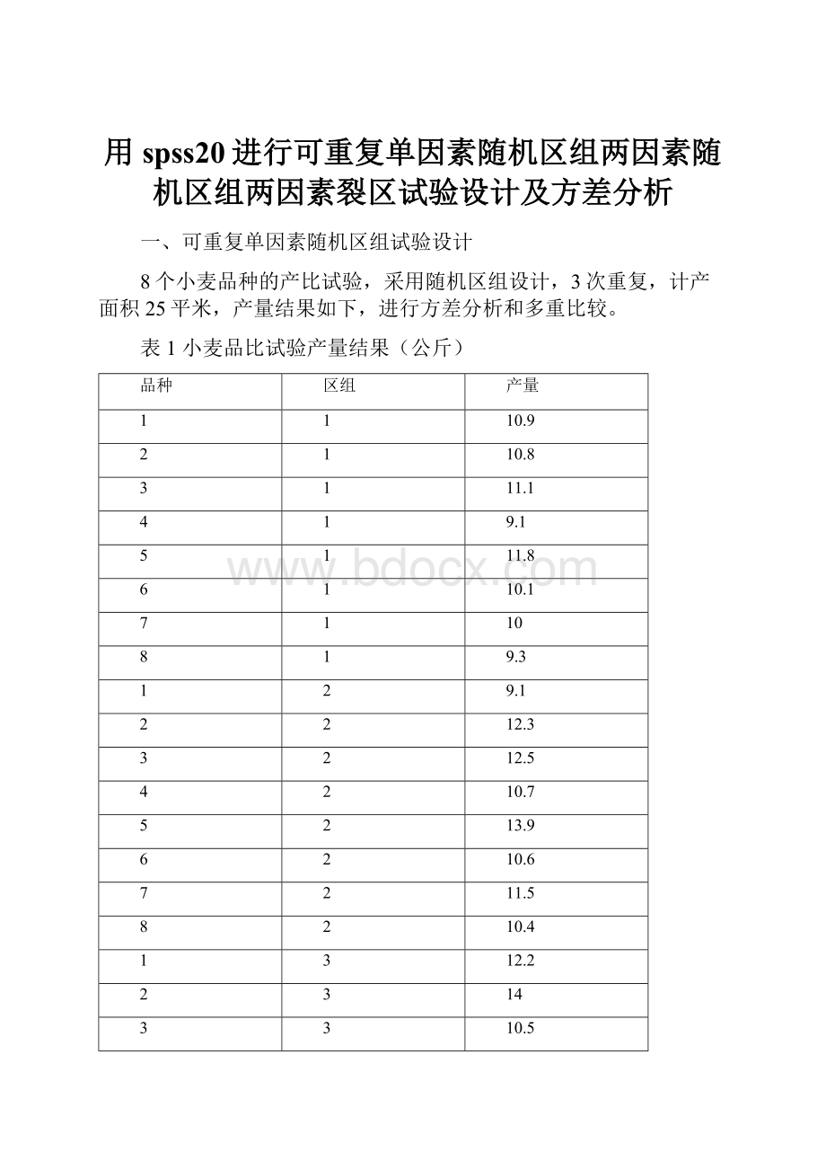 用spss20进行可重复单因素随机区组两因素随机区组两因素裂区试验设计及方差分析.docx