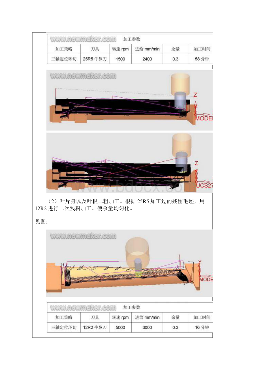 CimatronE叶片加工工艺.docx_第3页