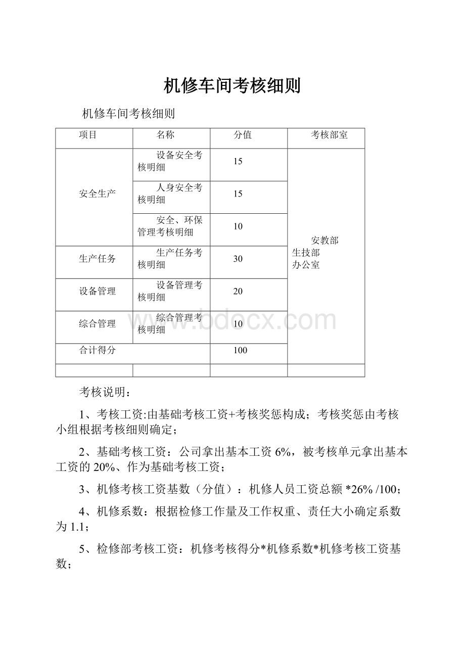 机修车间考核细则.docx