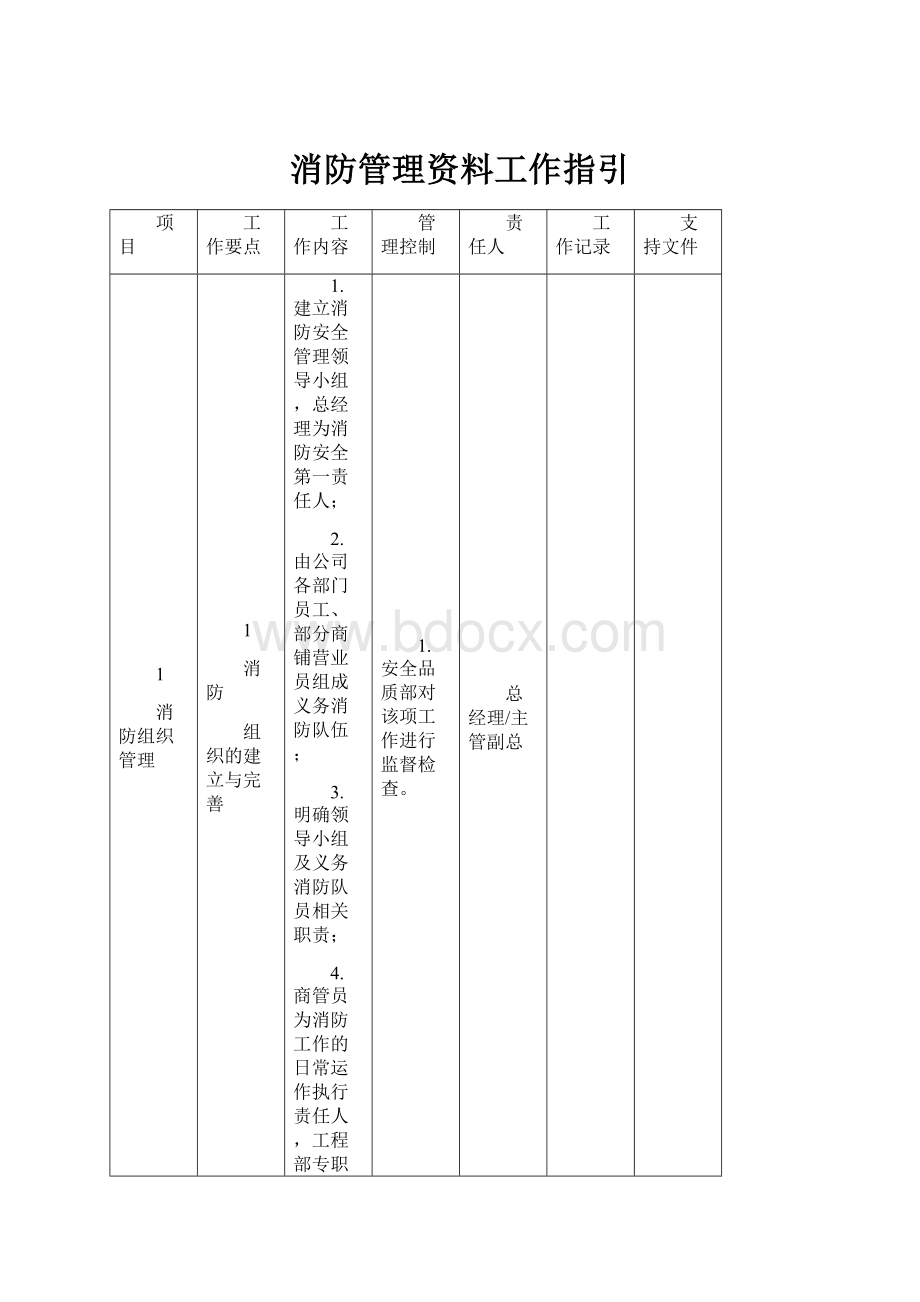 消防管理资料工作指引.docx