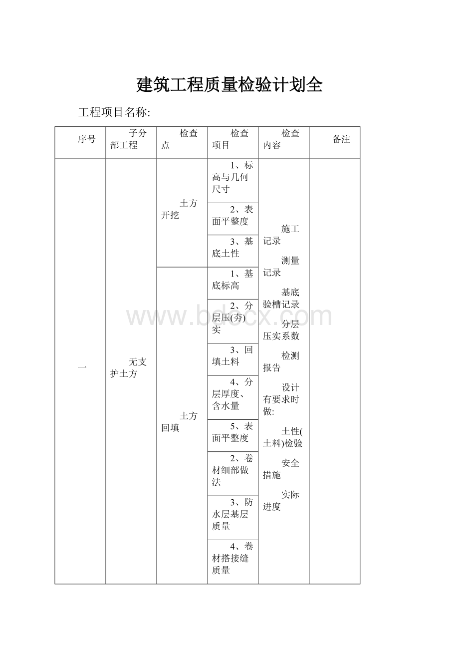 建筑工程质量检验计划全.docx