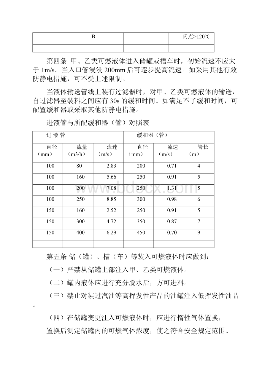 36防静电安全管理规定.docx_第2页