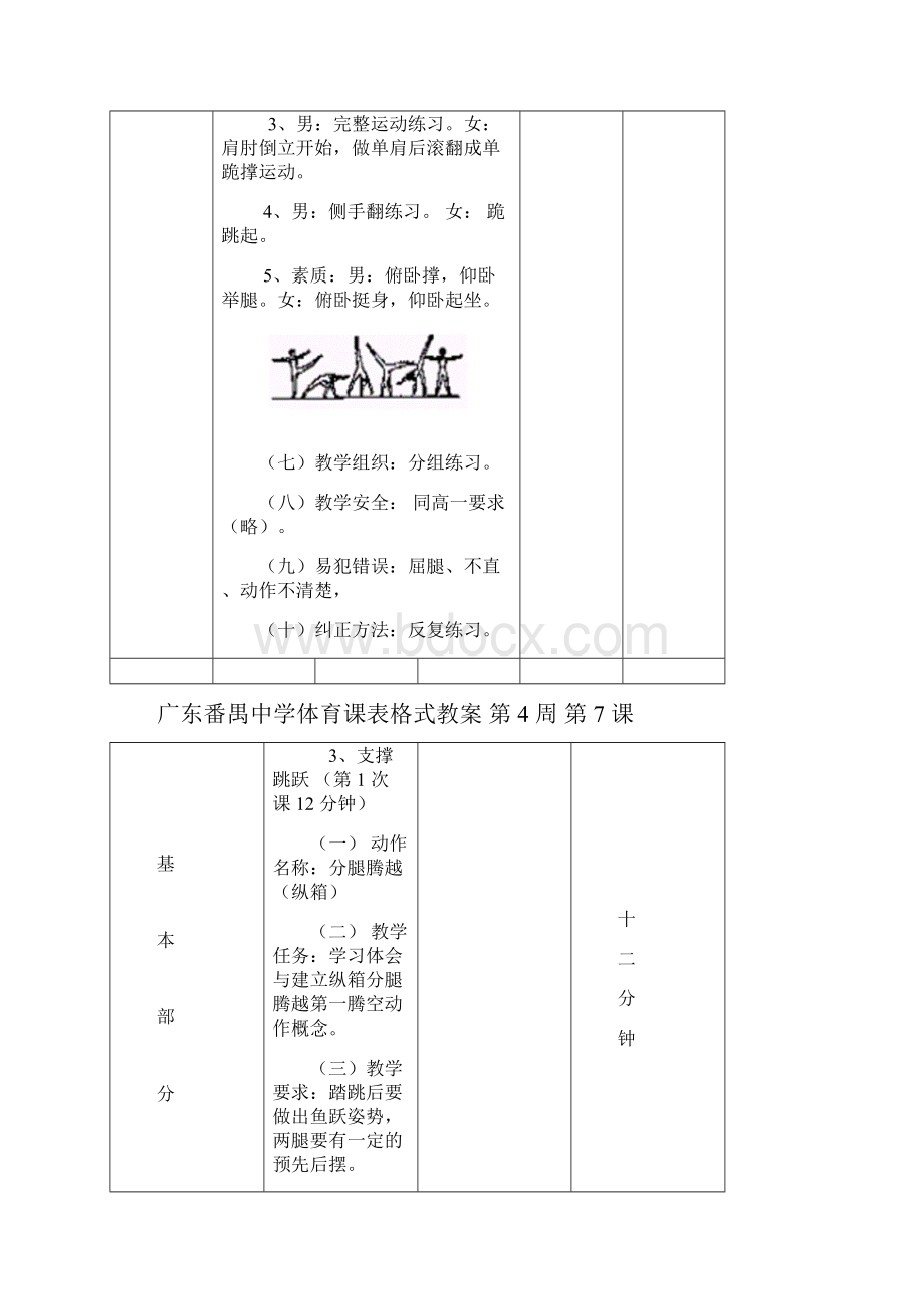 技巧支撑跳跃16课.docx_第3页