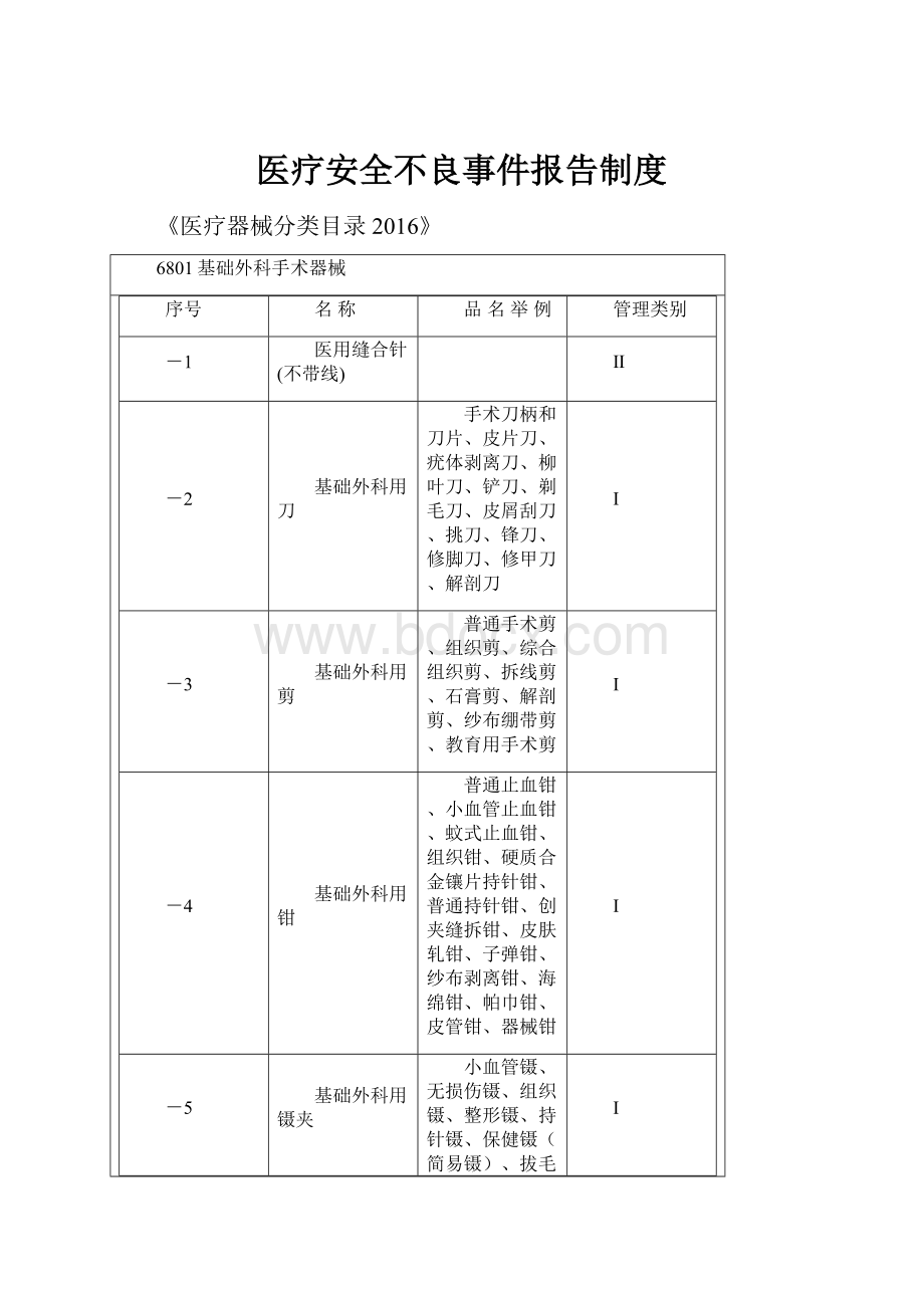 医疗安全不良事件报告制度.docx_第1页