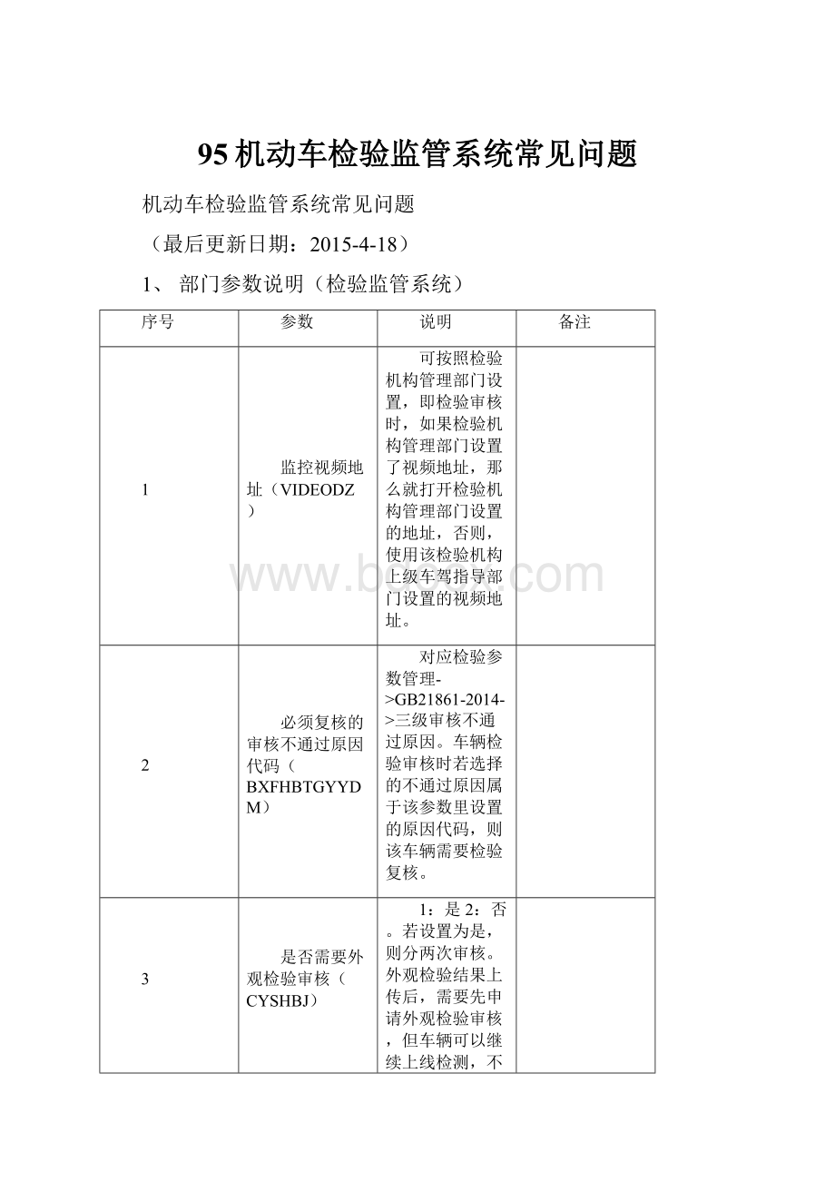 95机动车检验监管系统常见问题.docx