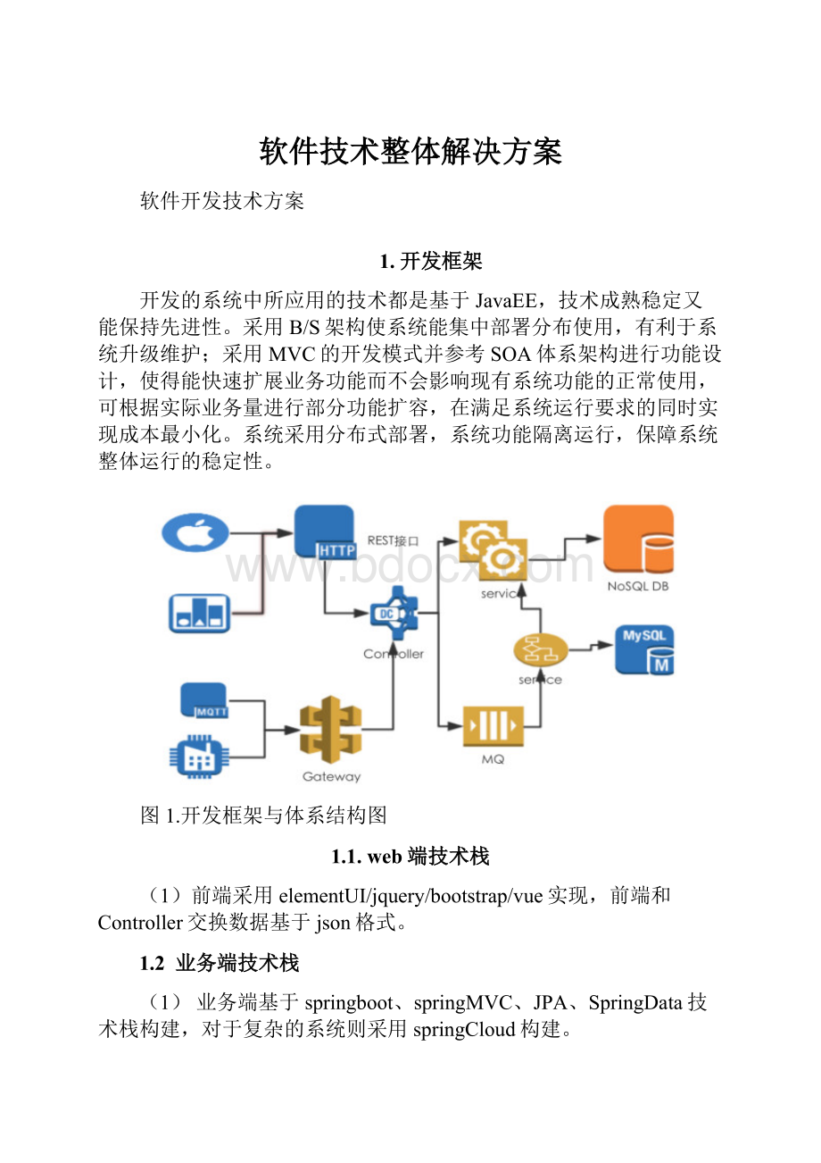 软件技术整体解决方案.docx