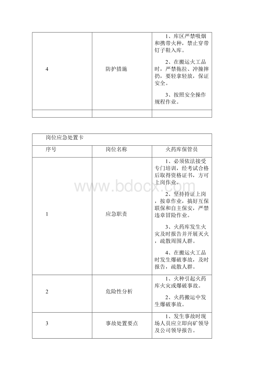 员工应急处置卡.docx_第2页