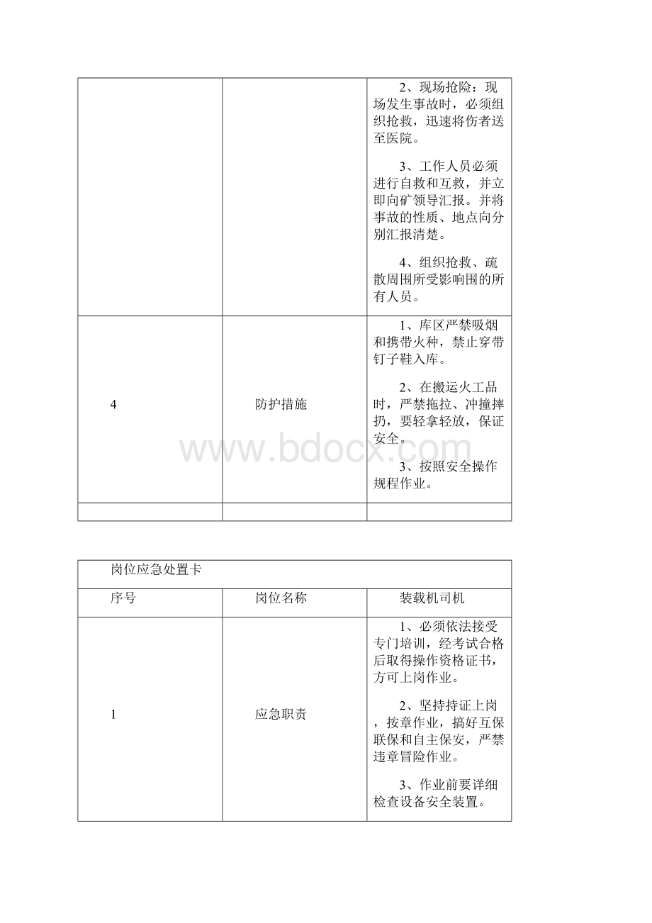 员工应急处置卡.docx_第3页