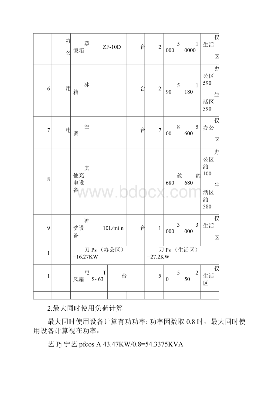 项目部办公区生活区临时用电方案教学文案.docx_第3页