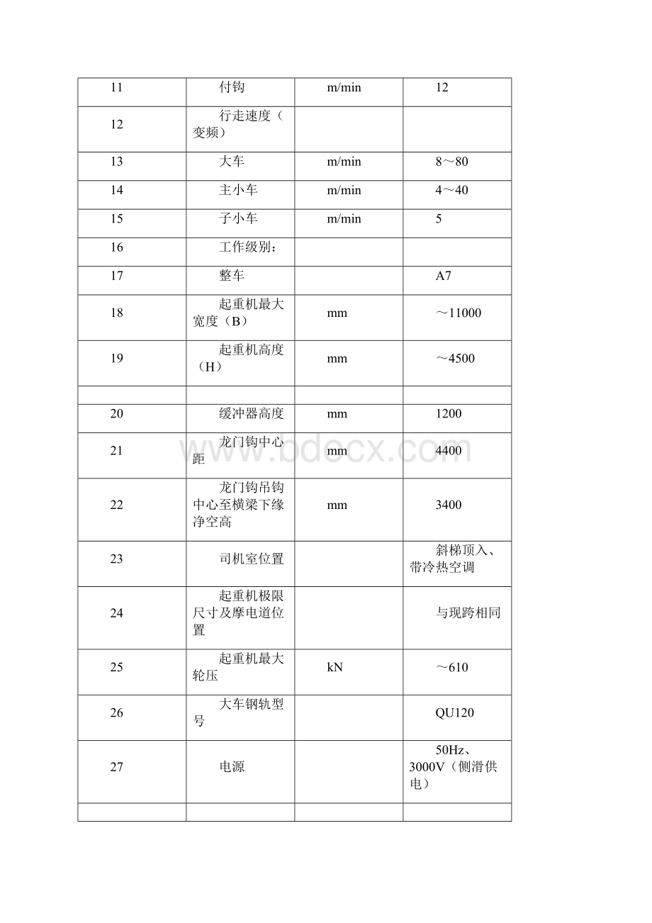 芜湖新兴铸管炼钢部.docx_第2页