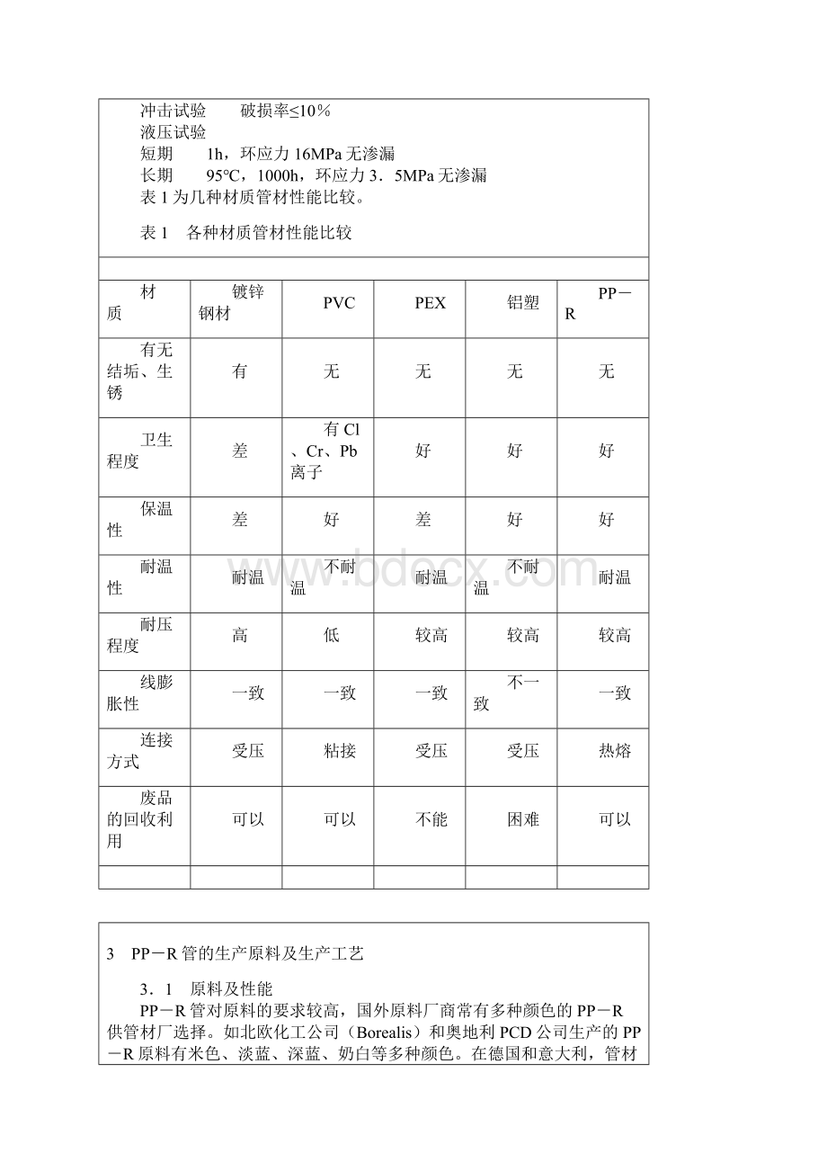 聚丙烯管PPR管生产工艺doc161.docx_第2页