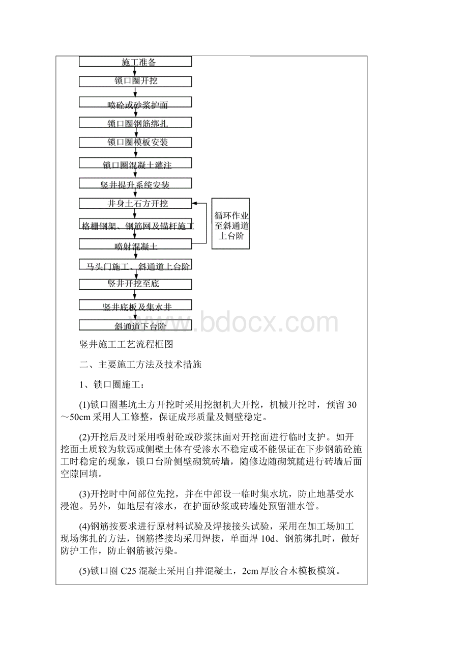 竖井工程施工技术交底.docx_第3页