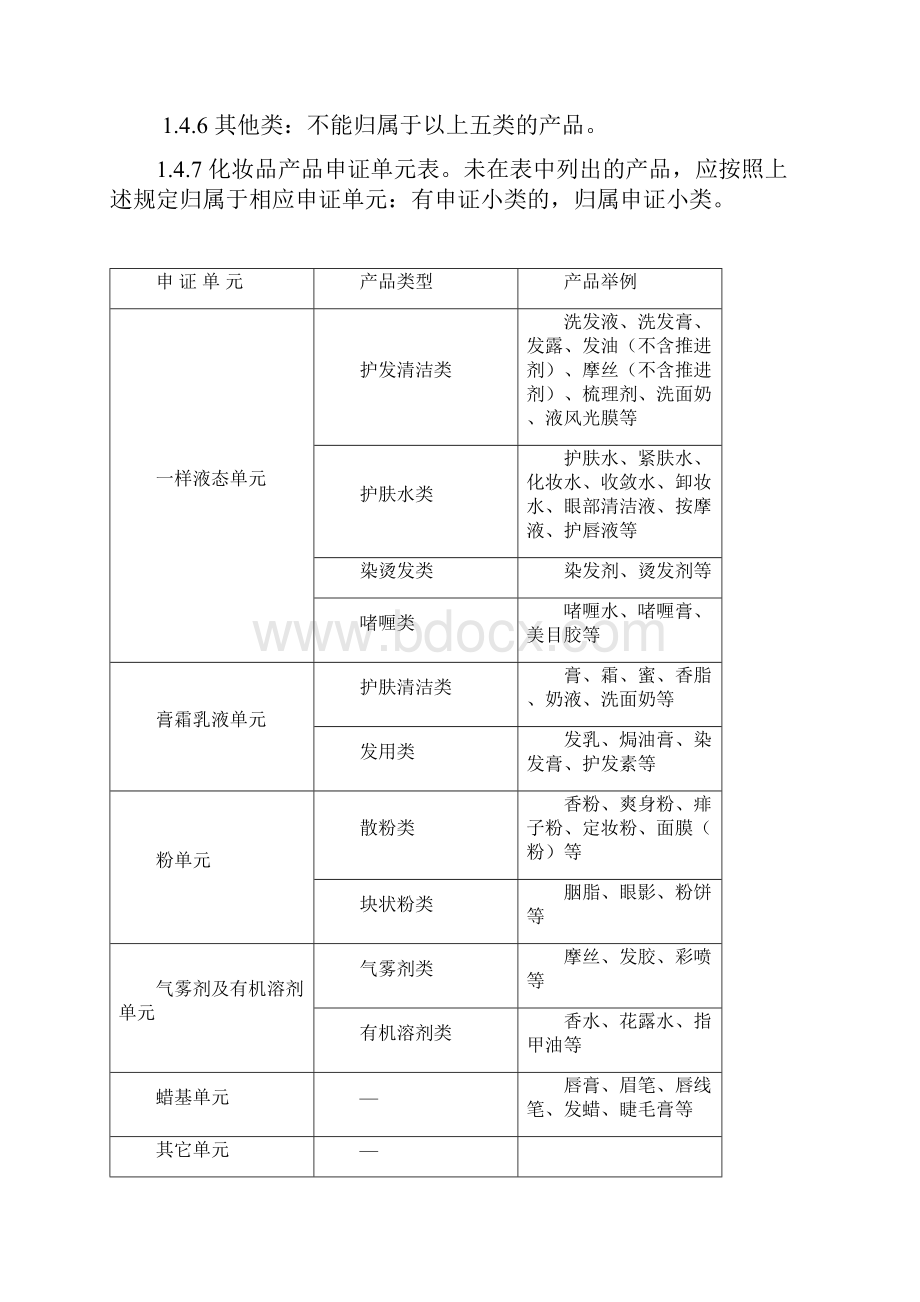 化妆品产品生产许可证换证.docx_第3页