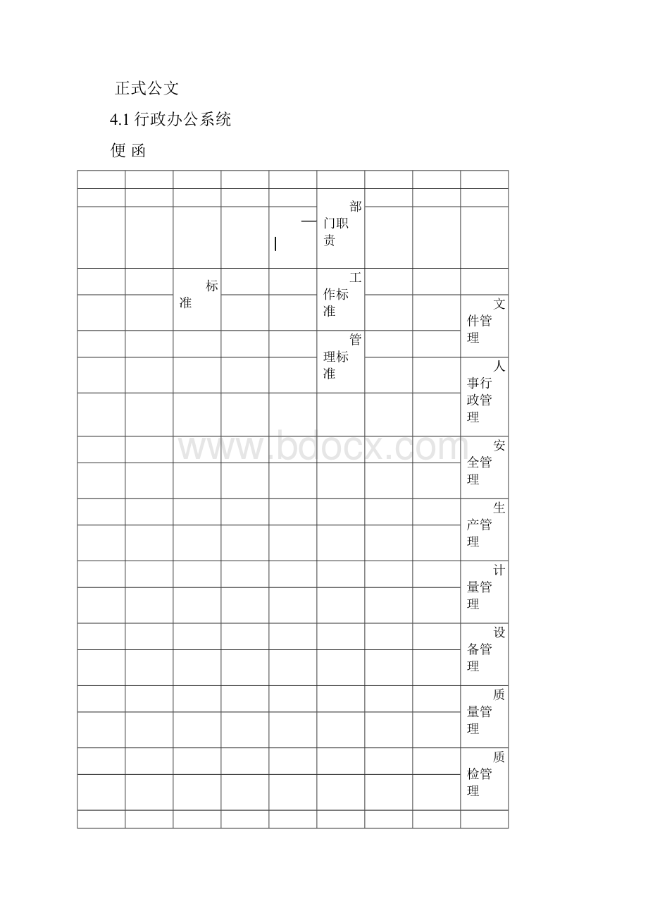 文件编制管理规定.docx_第3页