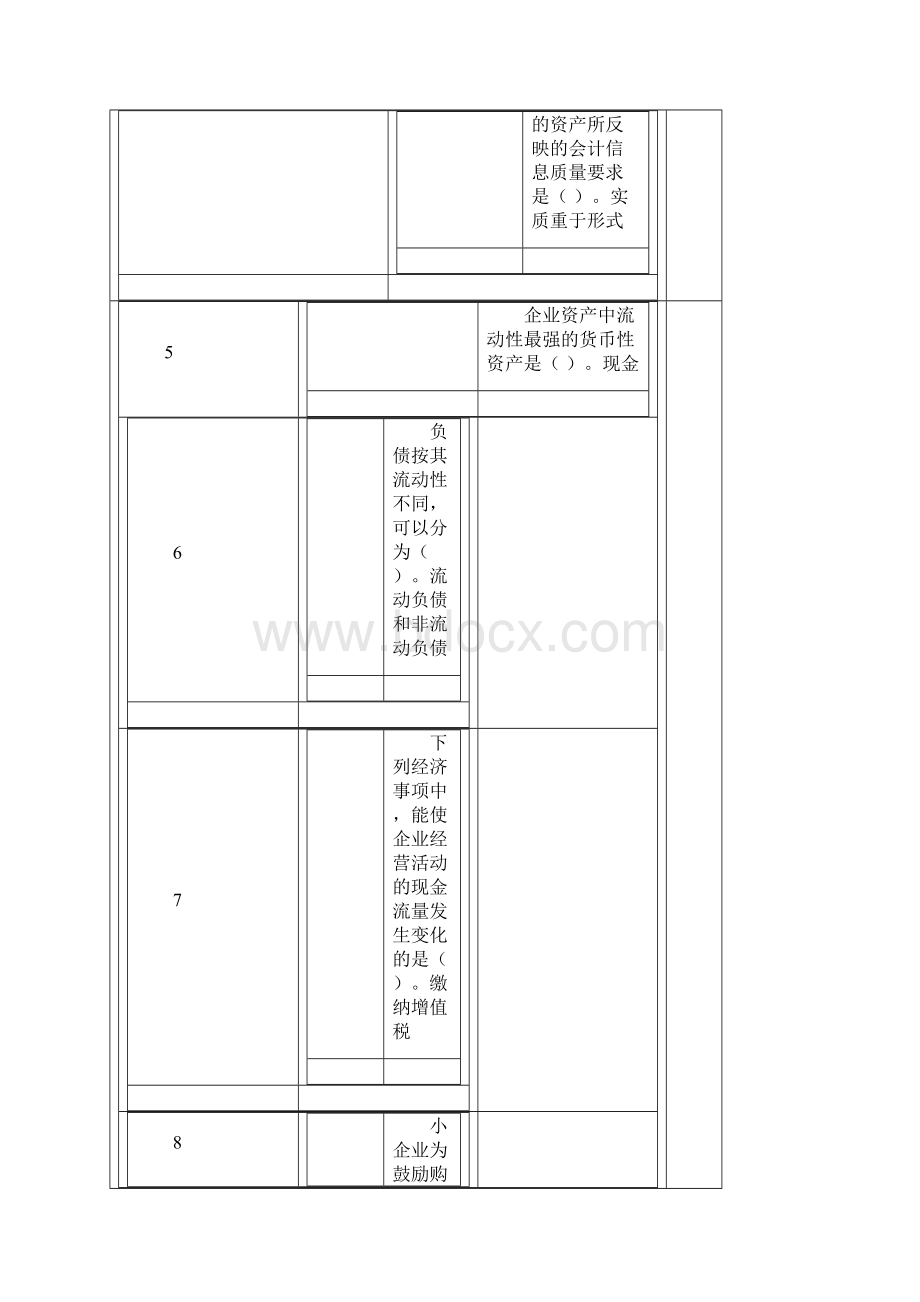 《小企业会计准则》解读考试题及答案.docx_第2页