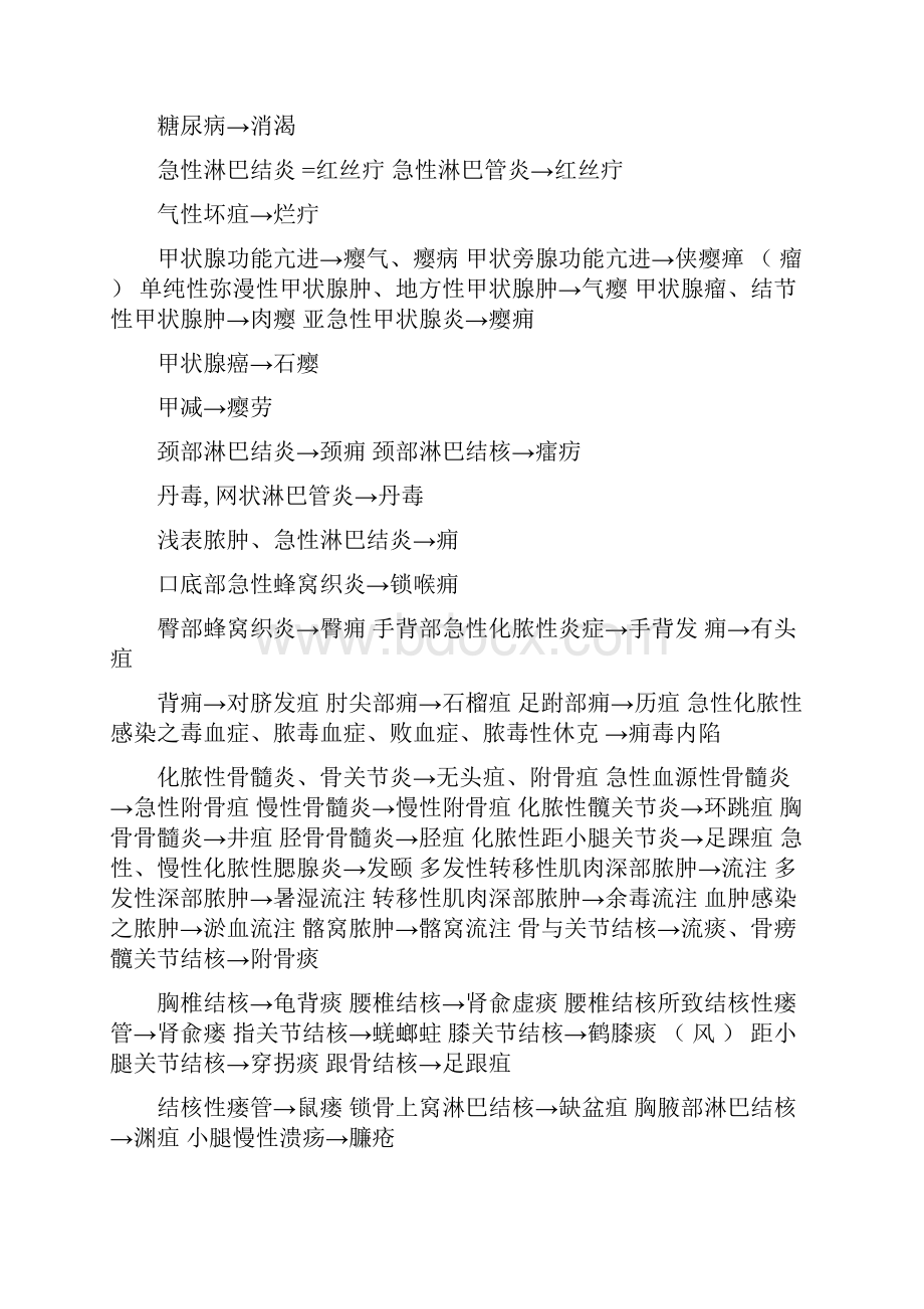 中西医病名对照表.docx_第2页