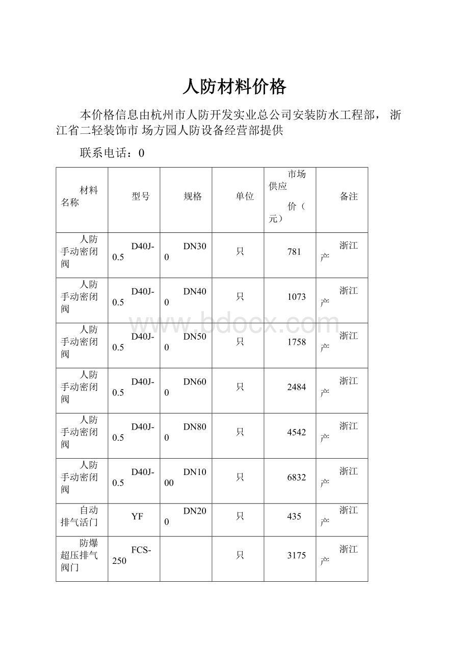 人防材料价格.docx_第1页