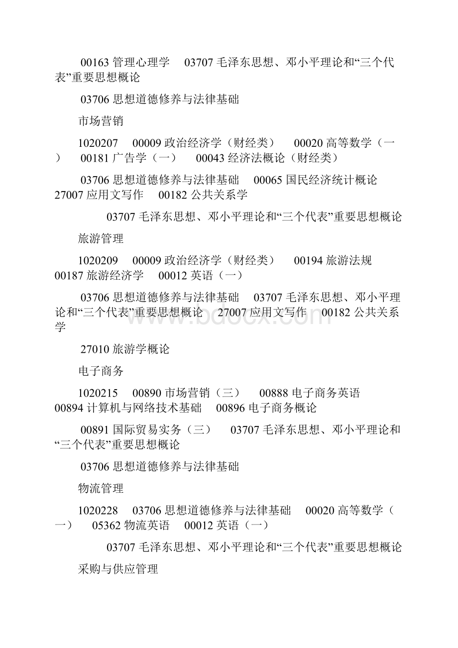 江苏自考考试日程安排表.docx_第3页