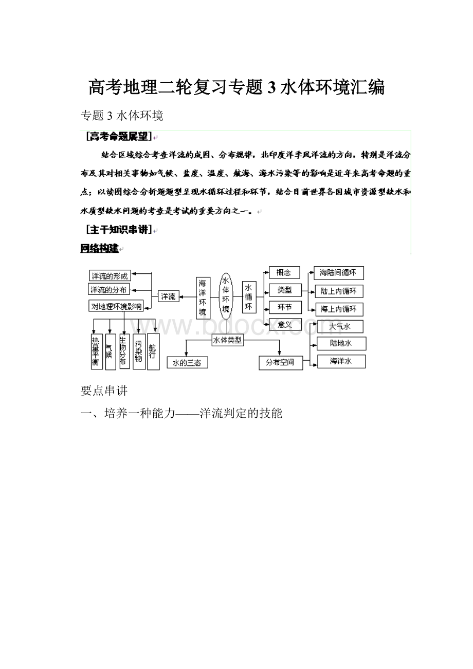 高考地理二轮复习专题3水体环境汇编.docx_第1页