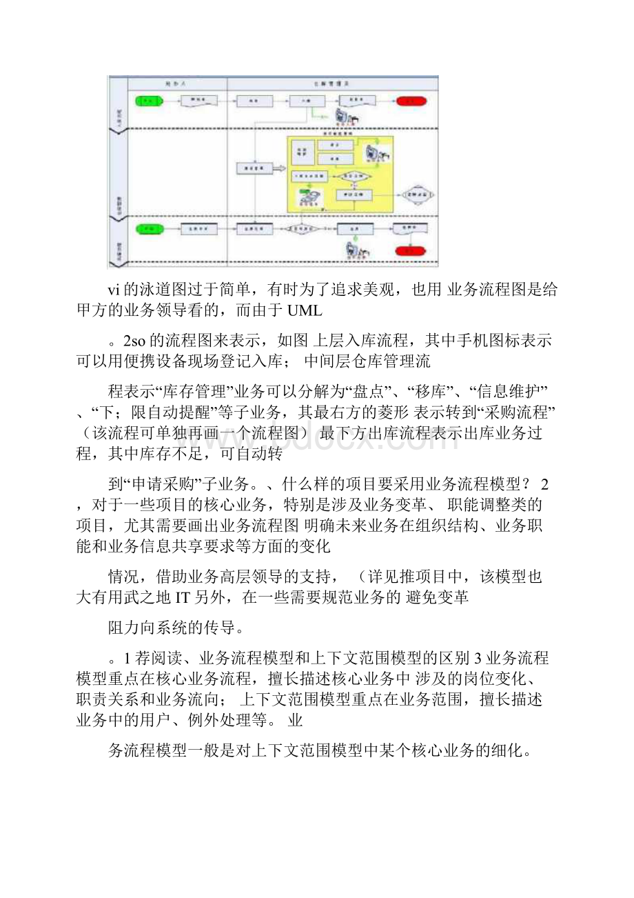 常见需求模型.docx_第2页