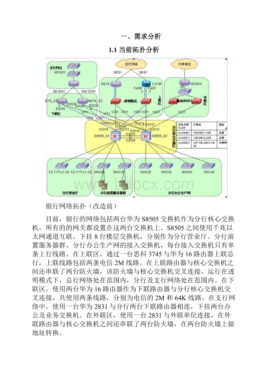 XX银行网络机房搬迁方案.docx_第2页