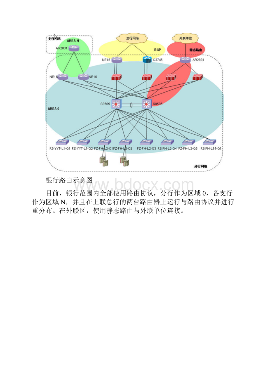 XX银行网络机房搬迁方案.docx_第3页