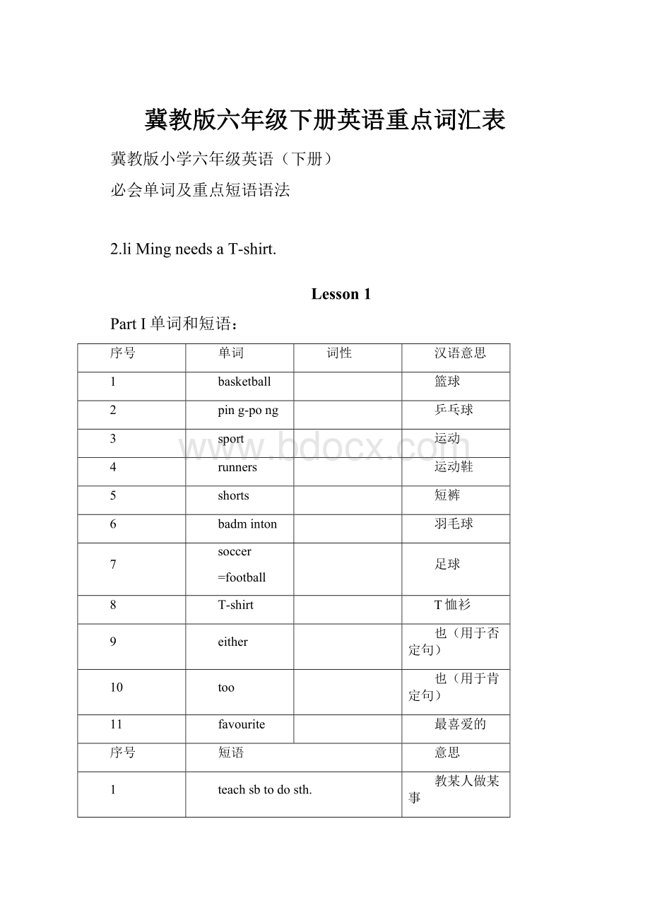 冀教版六年级下册英语重点词汇表.docx_第1页