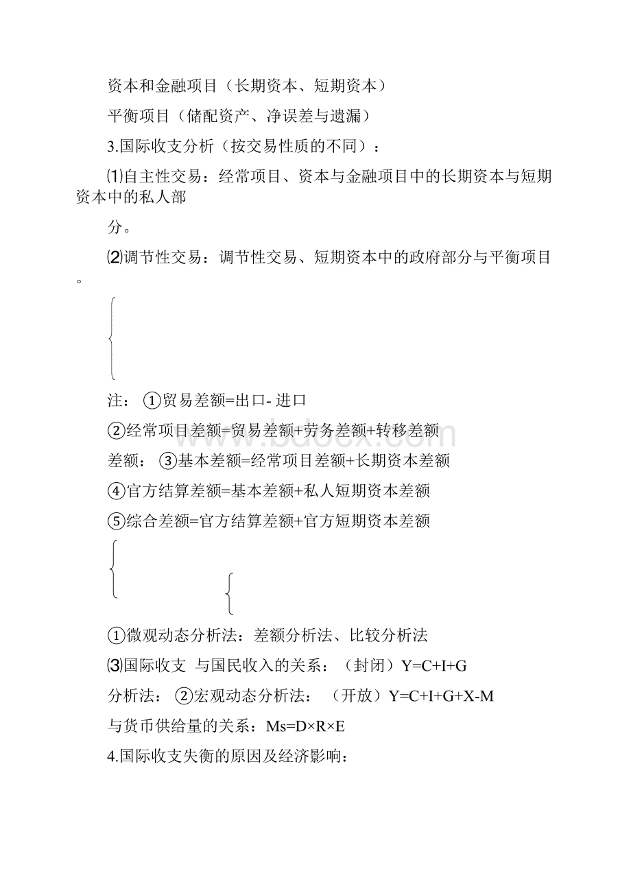 《国际金融》知识点归纳.docx_第2页