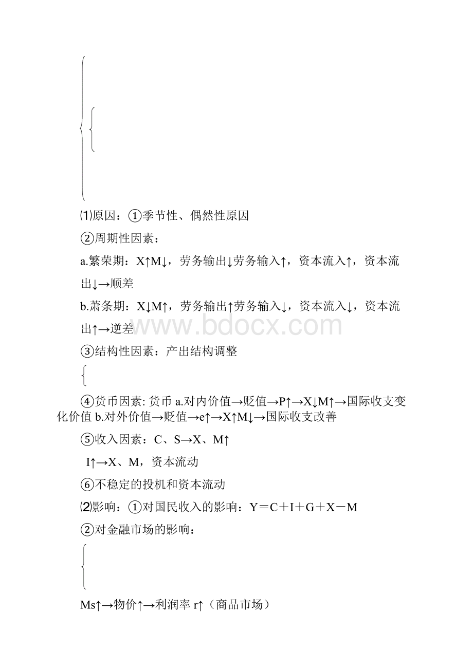 《国际金融》知识点归纳.docx_第3页