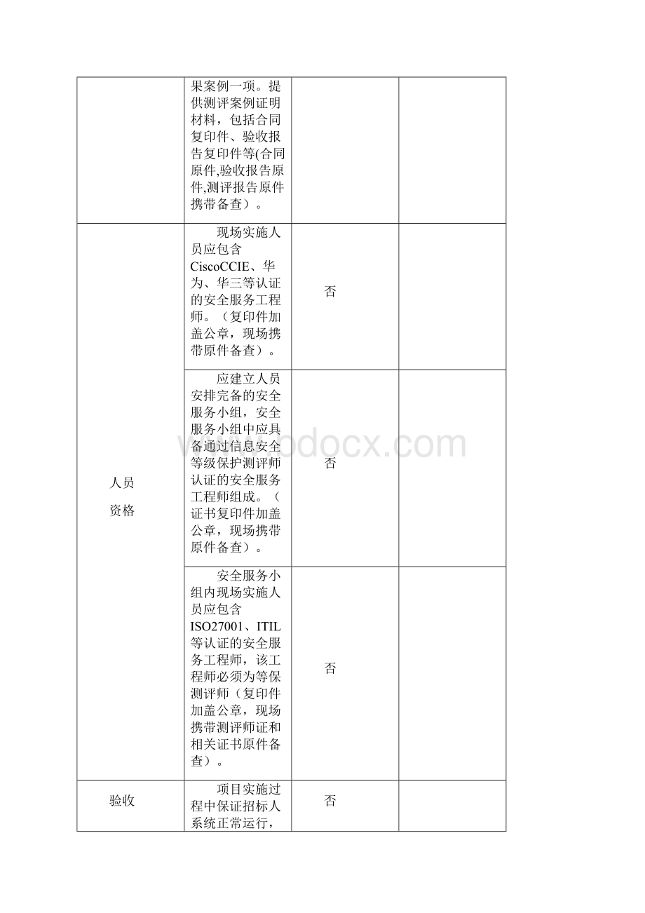 参考借鉴信息安全等级保护测评服务项目需求书招标文件doc.docx_第3页