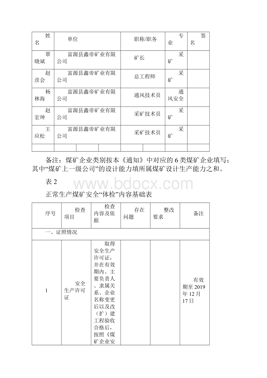 煤矿企业安全体检内容基础表.docx_第2页