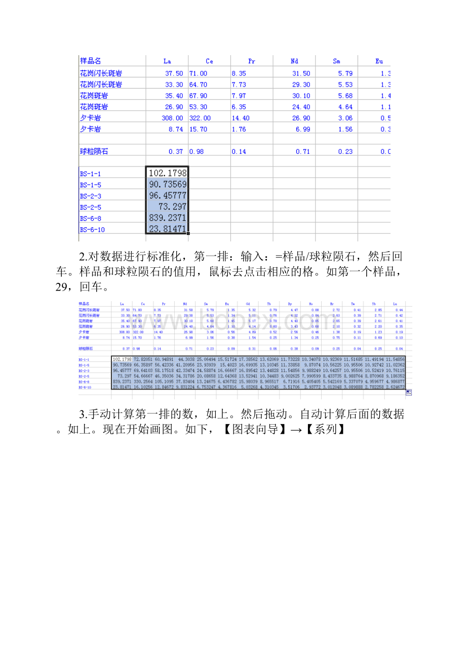 用Excel作地球化学微量元素蛛网图稀土元素配分模式图以及地球化学散点图要点.docx_第2页