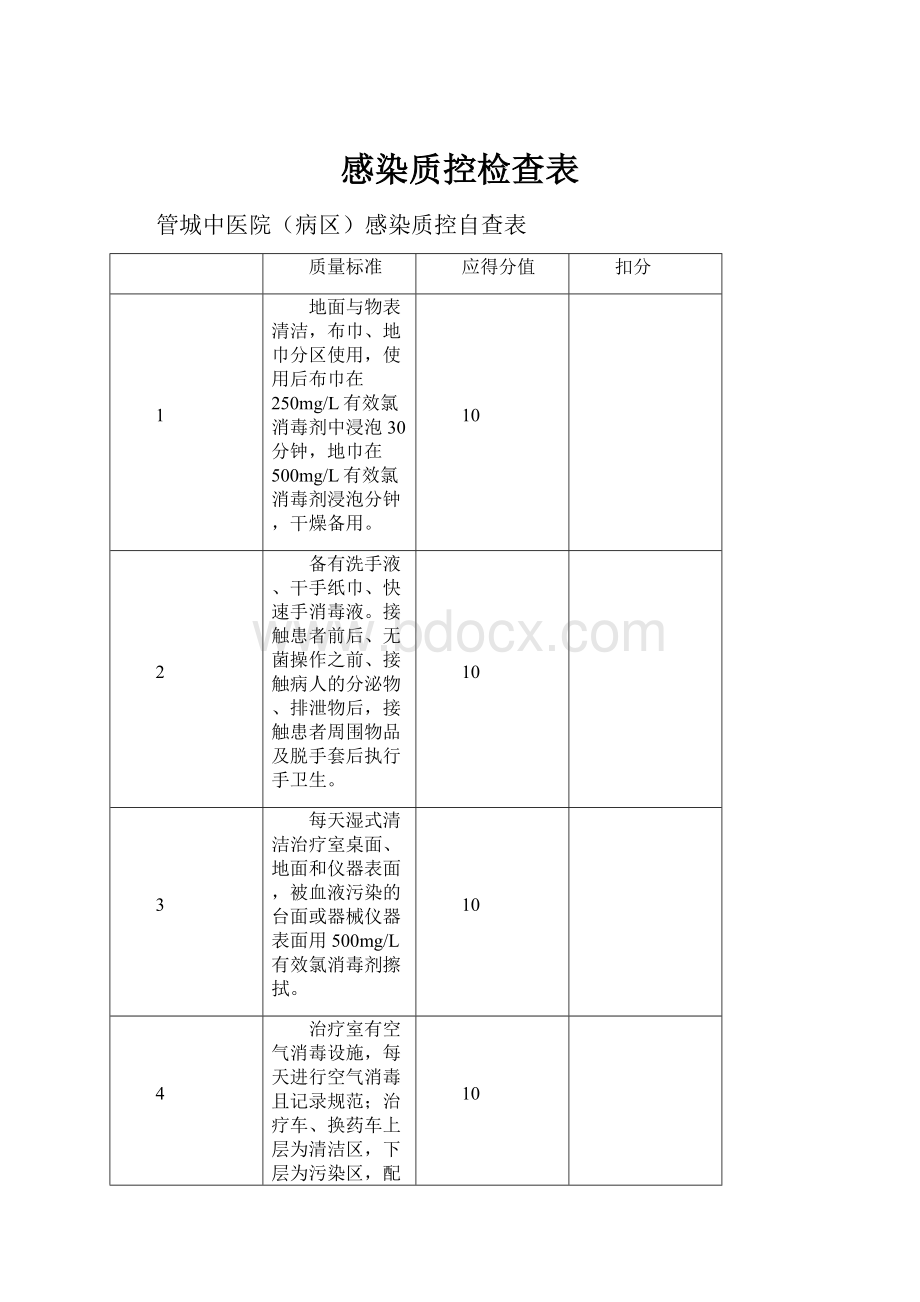 感染质控检查表.docx_第1页