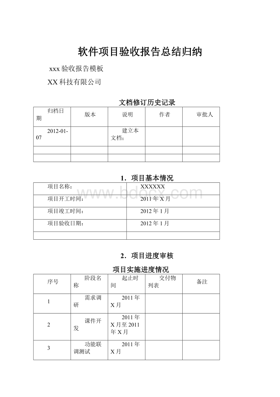 软件项目验收报告总结归纳.docx_第1页