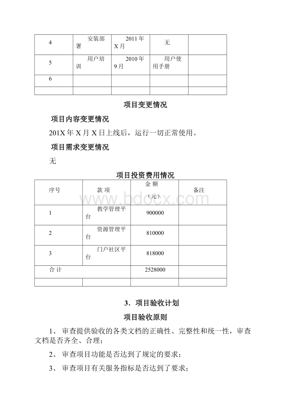 软件项目验收报告总结归纳.docx_第2页