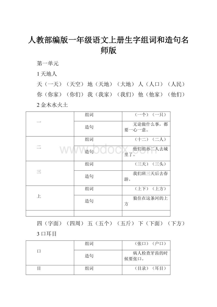 人教部编版一年级语文上册生字组词和造句名师版.docx_第1页