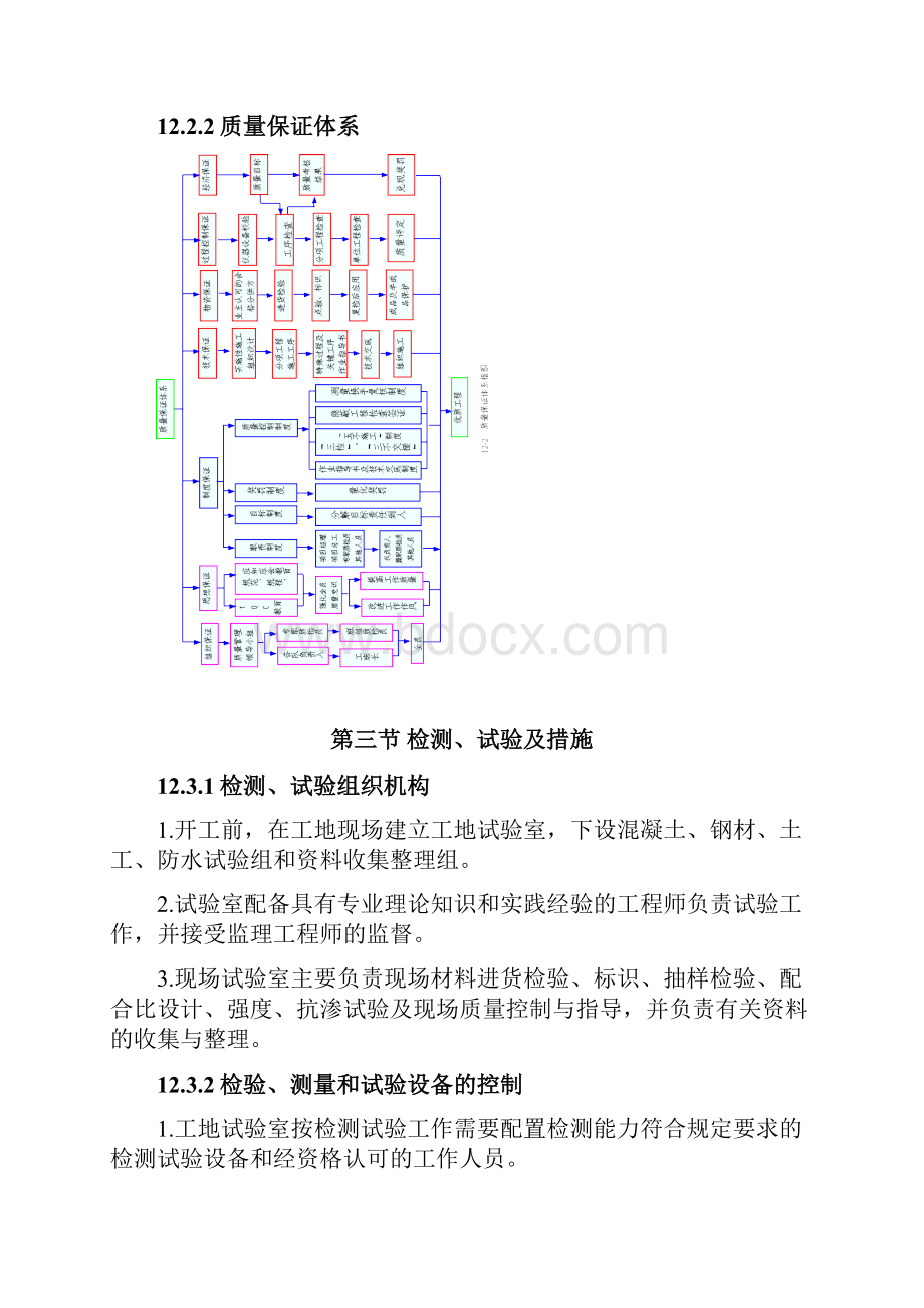 隧道质量保证体系及措施.docx_第3页