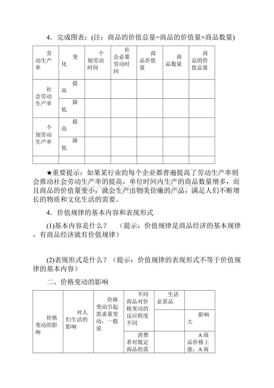 高三政治 多变的价格导学案完美课堂 新人教版必修1.docx_第3页