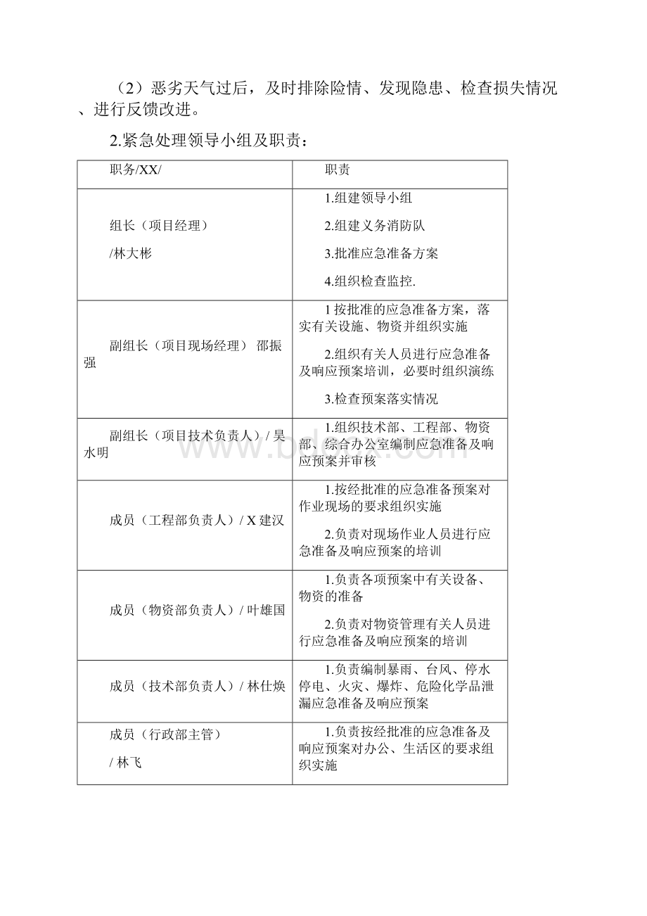 三防应急预案.docx_第2页