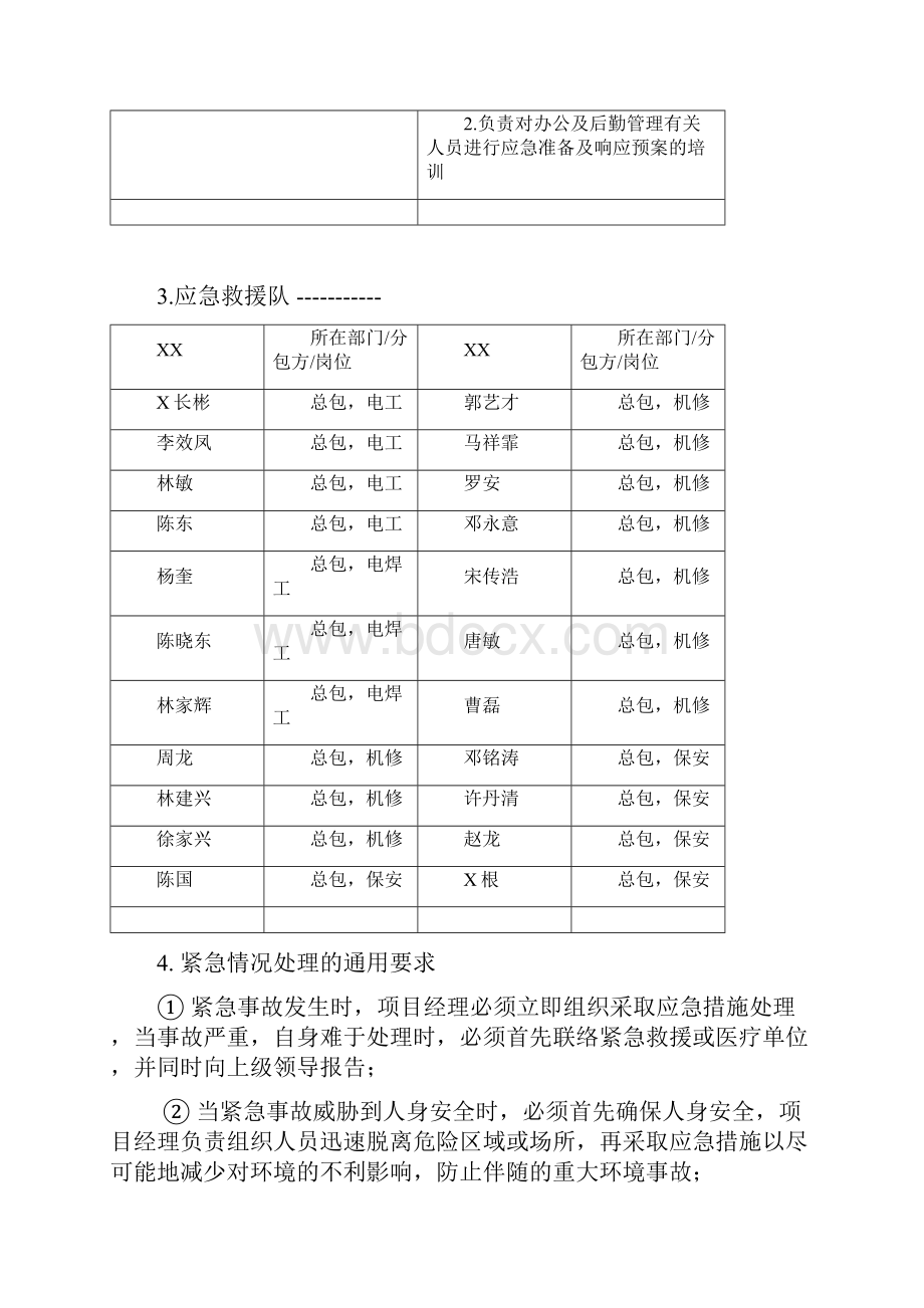 三防应急预案.docx_第3页