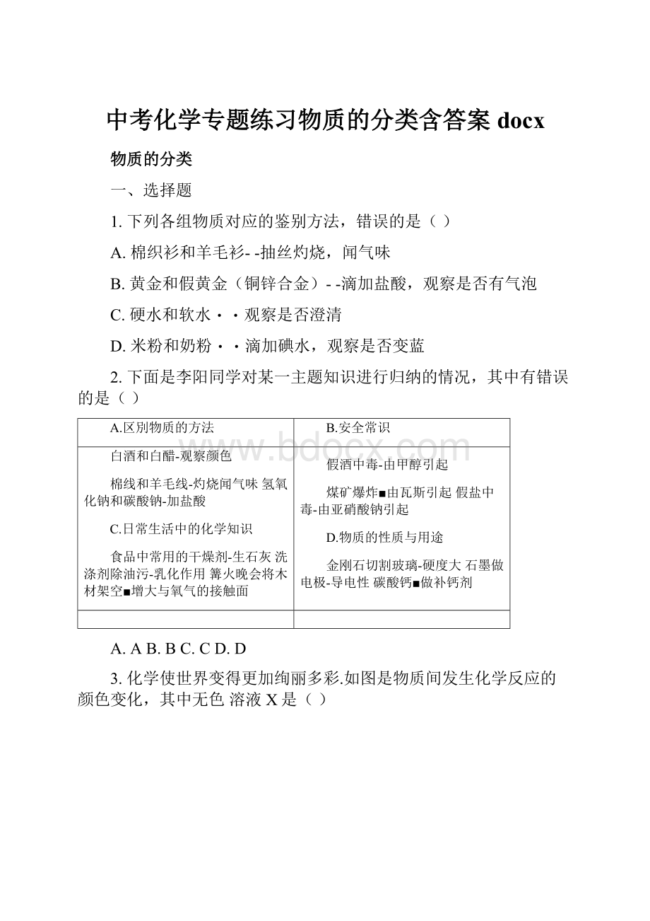 中考化学专题练习物质的分类含答案docx.docx