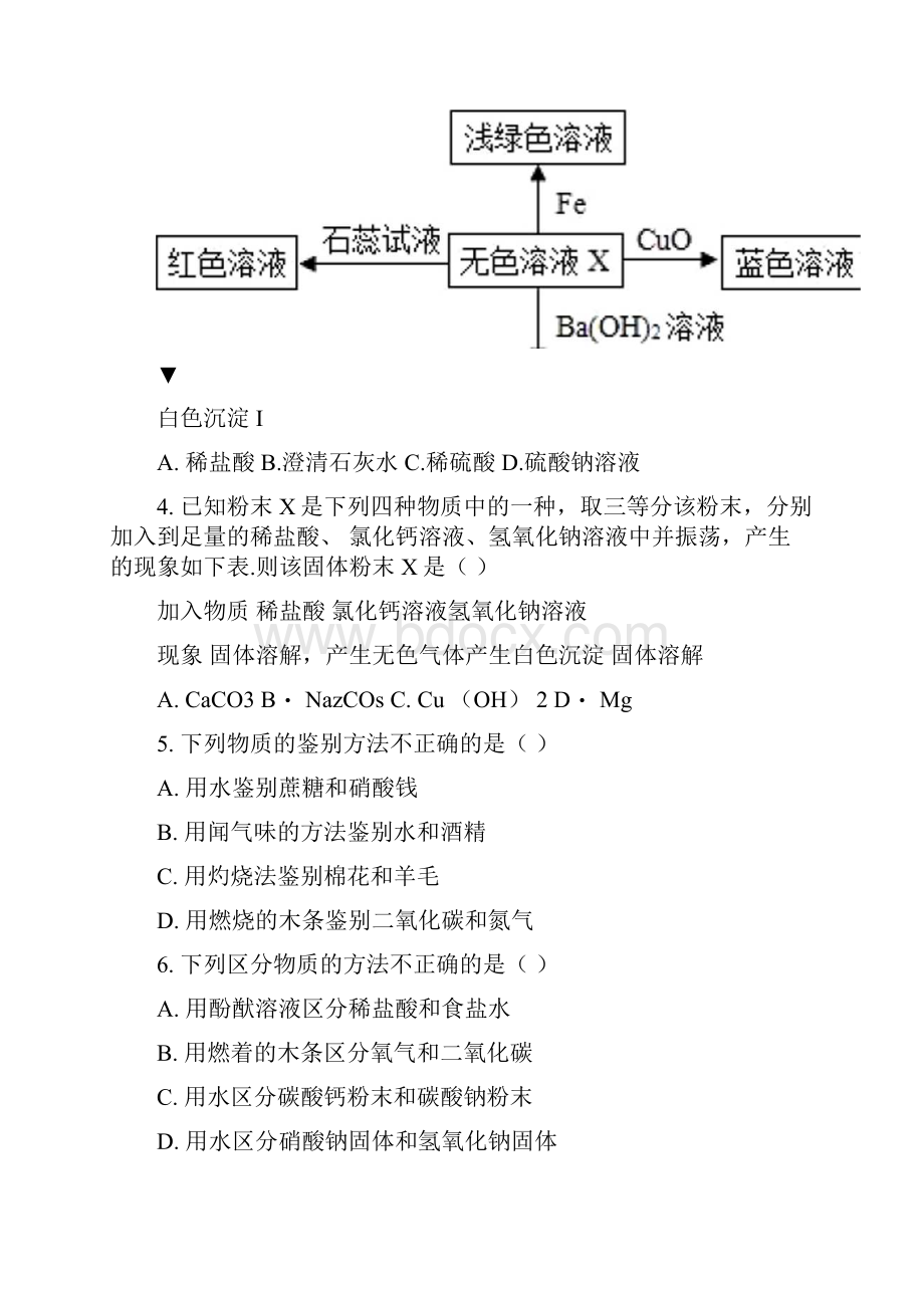 中考化学专题练习物质的分类含答案docx.docx_第2页