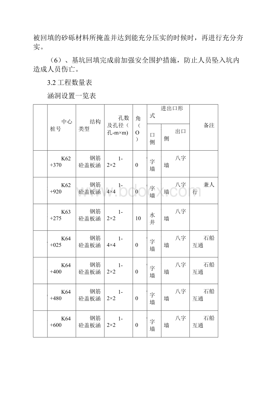 三背回填专项施工技术方案.docx_第3页